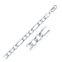 Rhodium Plated 8.8mm Sterling Silver Figaro Style Chain (8.80 mm) - Forever in Harmony